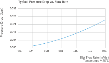 EX-DMD-4NC FR.png